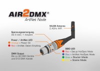 AIR2DMX Micro WLAN DMX Interface ArtNet Node